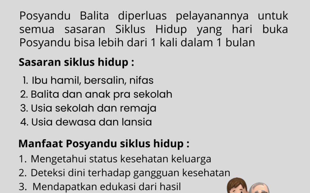 Posyandu Integrasi Pelayanan Kesehatan Primer