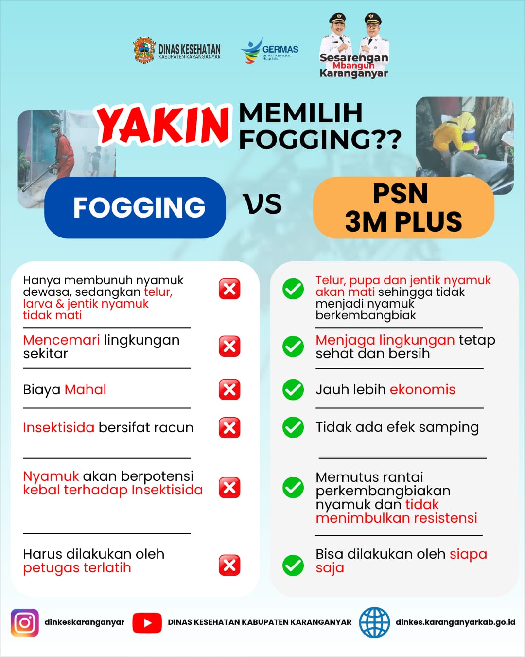 YAKIN MEMILIH FOGING ?